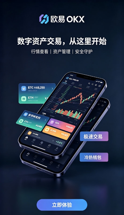 欧交易所APP官方下载日常操作